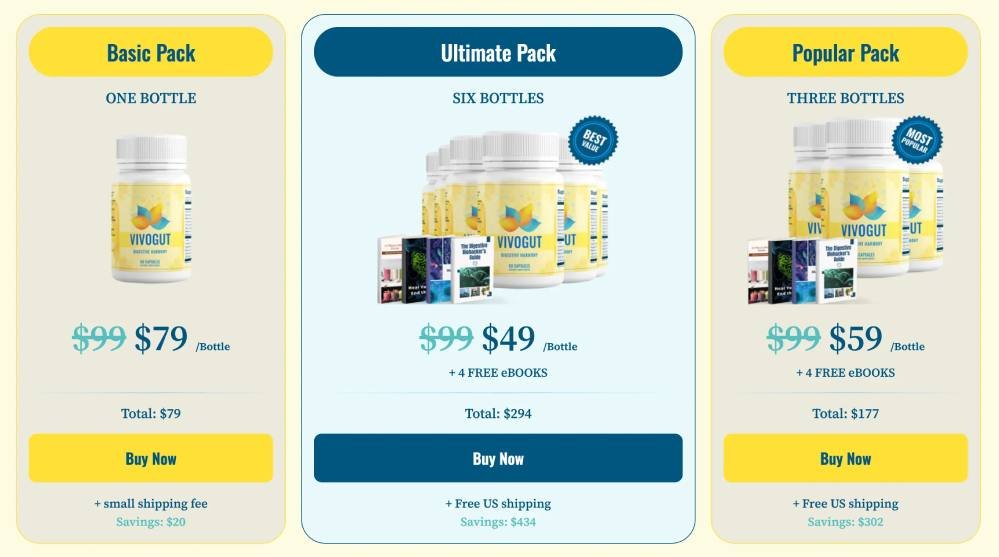 Pricing options showing different package sizes for a gut health supplement